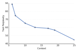 Arxiv 1612 08083 x6.png
