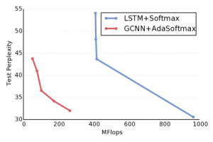 Arxiv 1612 08083 x2.png