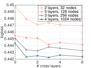 Arxiv 1708 05123 x3.png