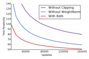 Arxiv 1612 08083 x8.png