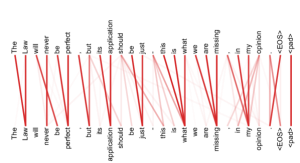 Arxiv 1706 03762 x5.png