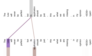 Arxiv 1706 03762 x3.png