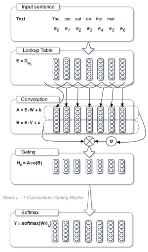 Arxiv 1612 08083 x1.png