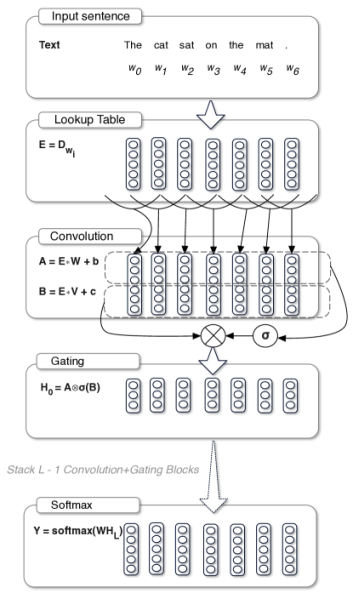 File:Arxiv 1612 08083 x1.png