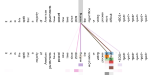 Arxiv 1706 03762 x1.png