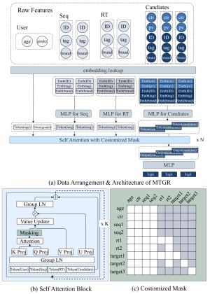 Arxiv 2505 18654 x2.png