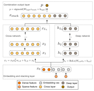 Arxiv 1708 05123 x1.png