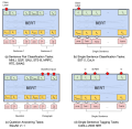 Thumbnail for version as of 23:54, 27 April 2026