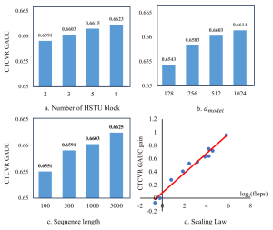 Arxiv 2505 18654 x3.png