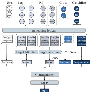 Arxiv 2505 18654 x1.png