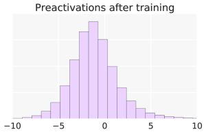 Arxiv 1710 05941 x6.png