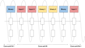 Arxiv 1710 05941 x2.png