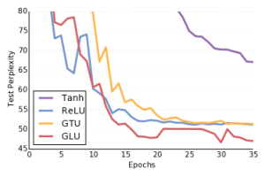 Arxiv 1612 08083 x3.png
